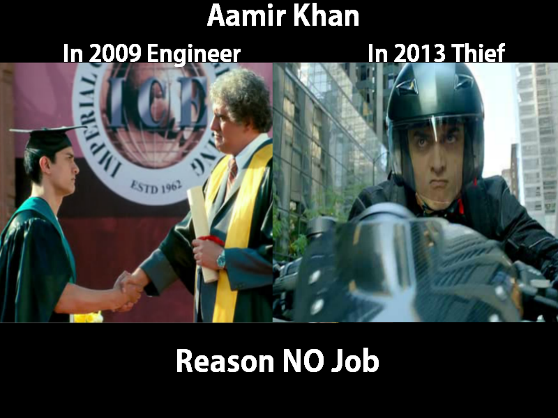 Aamir Khan Memes