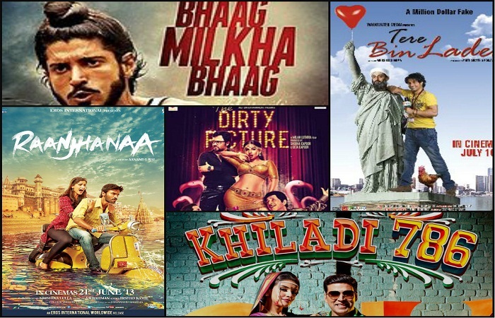 Bollywood Banned Movies